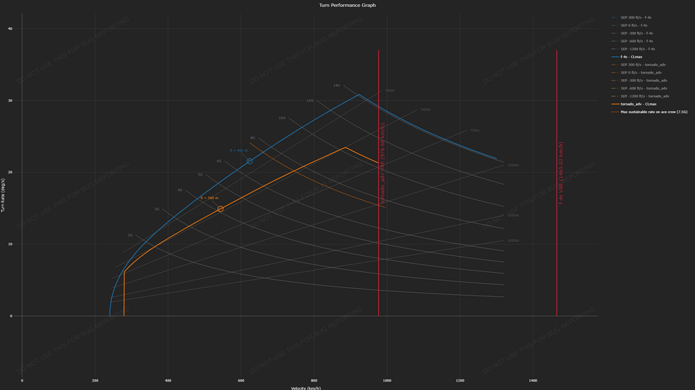 chart (2)