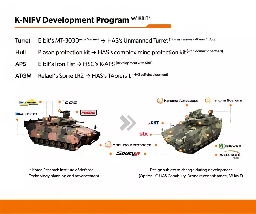 KNIFV-Exp-2048x1711.jpg