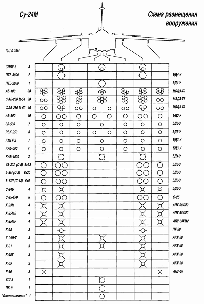 17693436950713218598131013676732