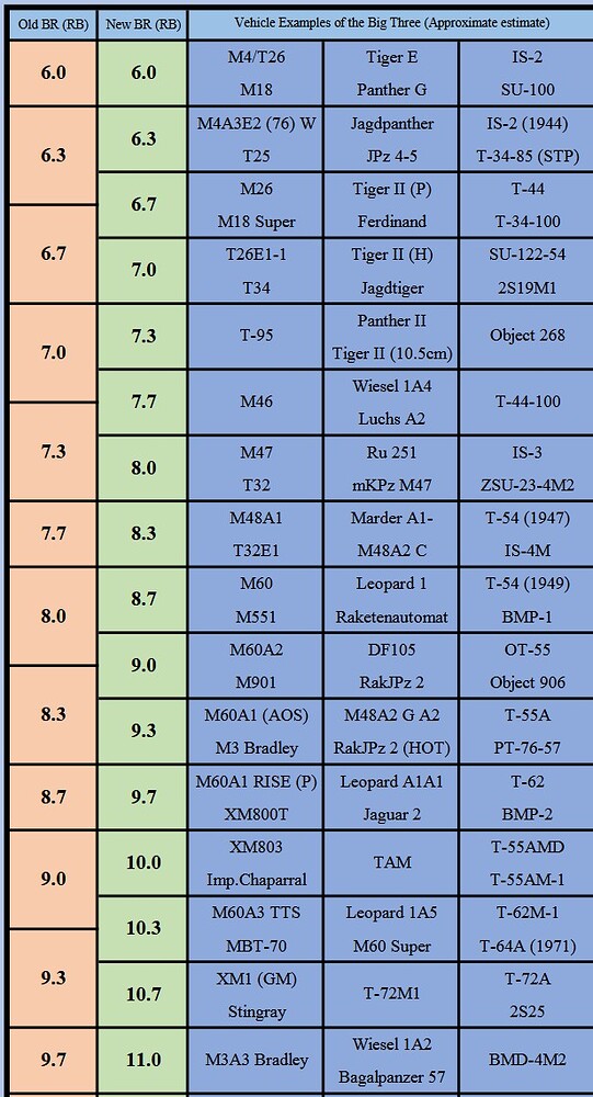 BRD-AP1
