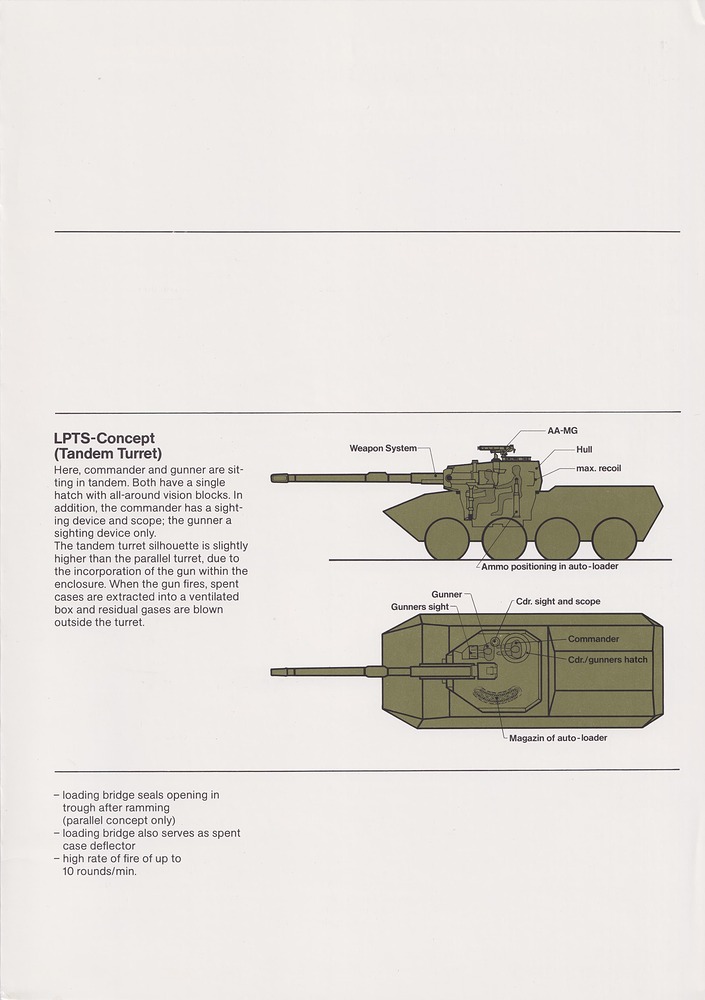 comp_Rheinmetall_105_mm_Tank_Guns_Basic_Armament_and_Product_Improvement_09-1982_p6
