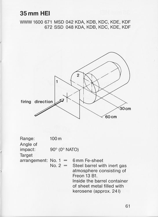 Oerlikon Standard Targets (Standardziele) 1987 p61