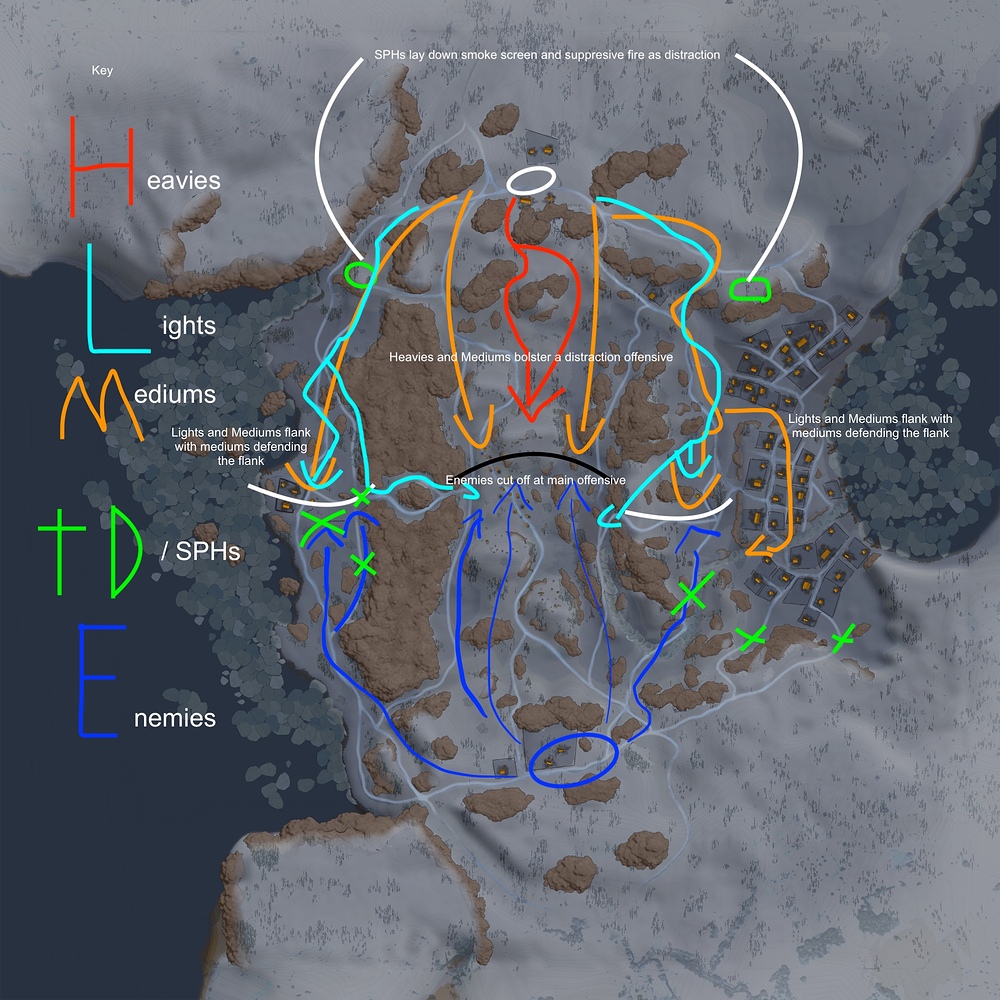 Finland Strat GEN