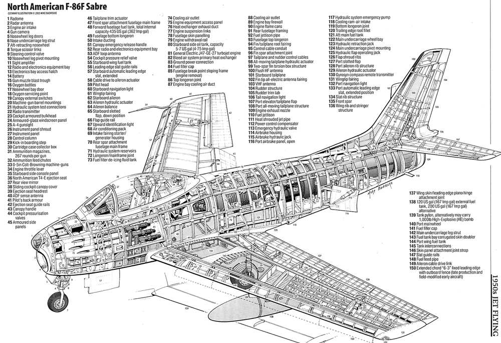 f86f-2