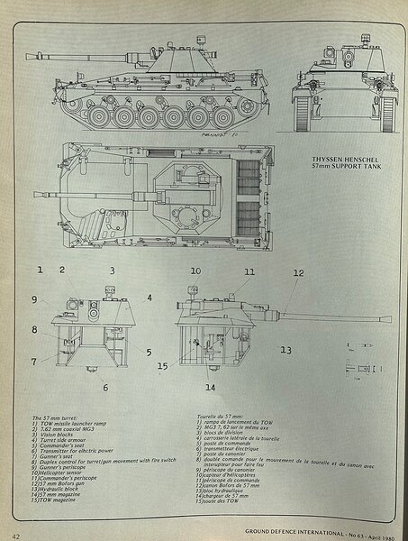 Ground Defence International - (No. 63) April 1980 p42