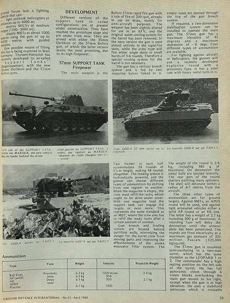Ground Defence International - (No. 63) April 1980 p39