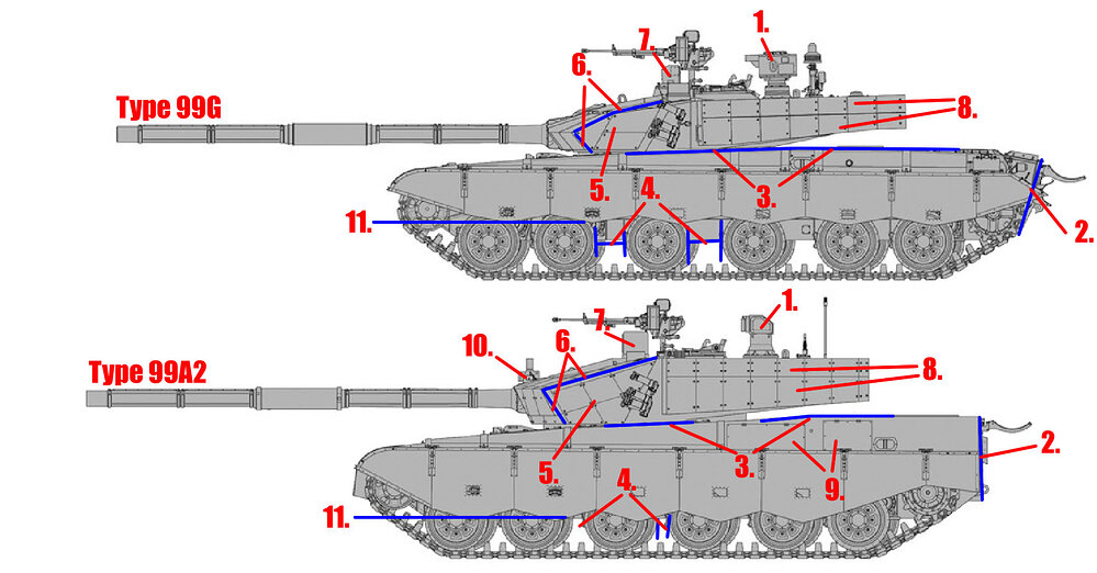 Type-99A2-Workbook-Wrong-Tank-1
