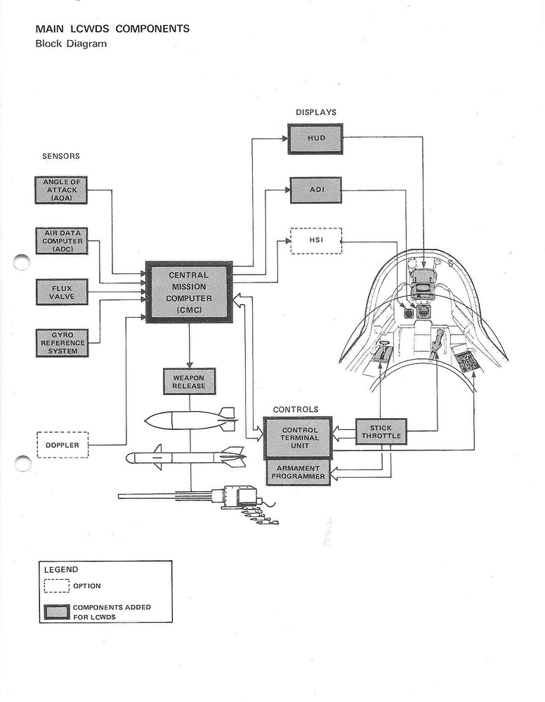 Elbit Computers Low Cost Weapon Delivery System_page-0003