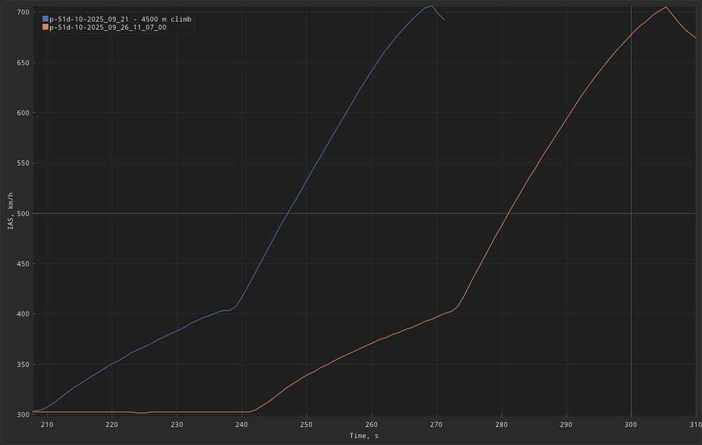 shot-plot-2025.09.26.12.04.14