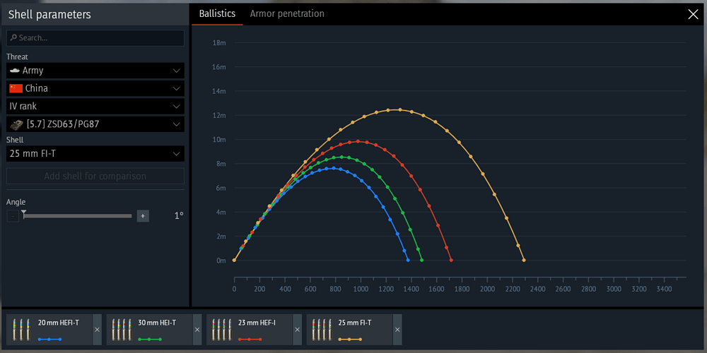 stinkVsZestorerBTRZDandZSDHE