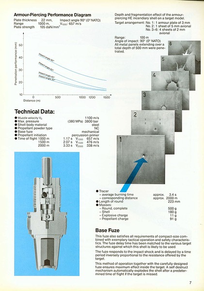 grafik