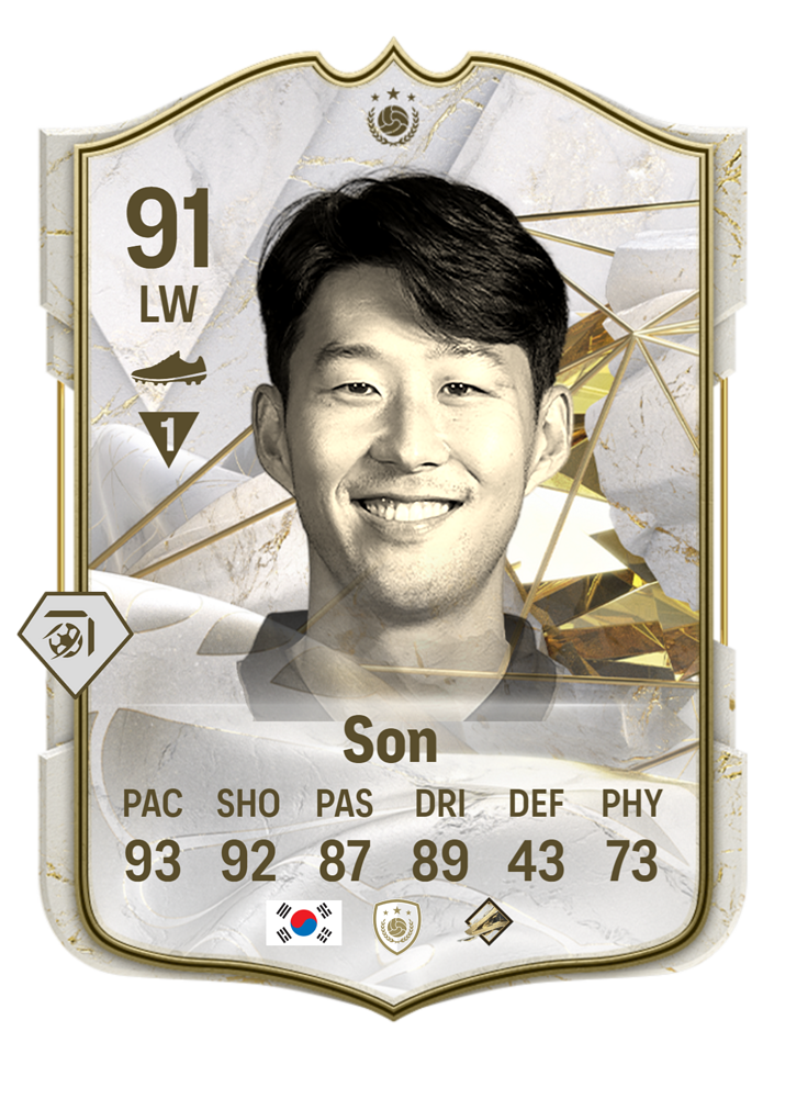 son-heung-min-hero-or-icon-v0-jw6k24zgf4rc1