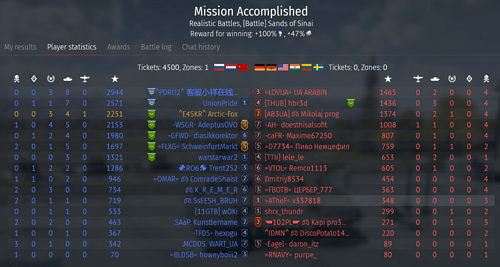 War Thunder Screenshot 2026.01.12 - 21.42.12.71