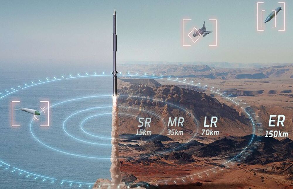 17613693860206077766879480949573