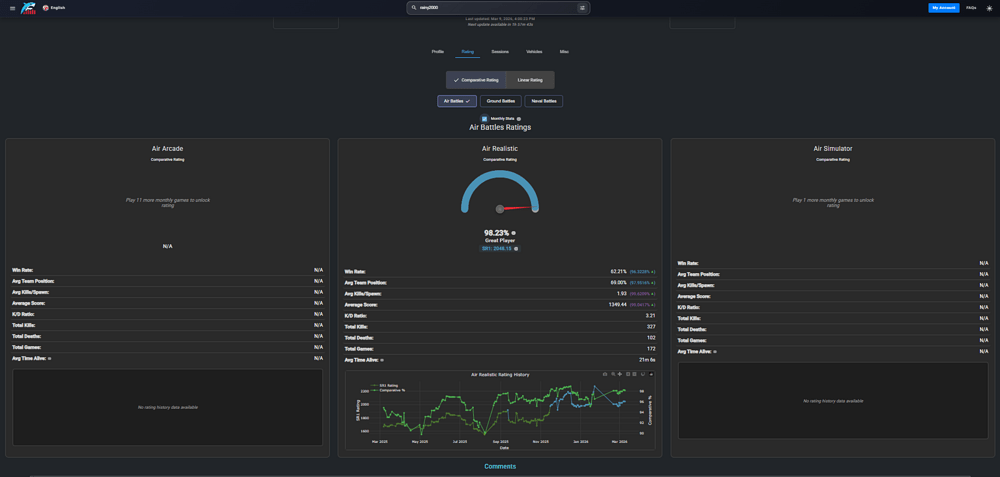 Captura de pantalla 2026-03-09 160243