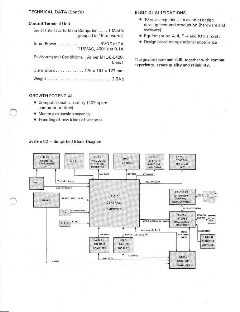 Elbit Computers System 82_page-0005