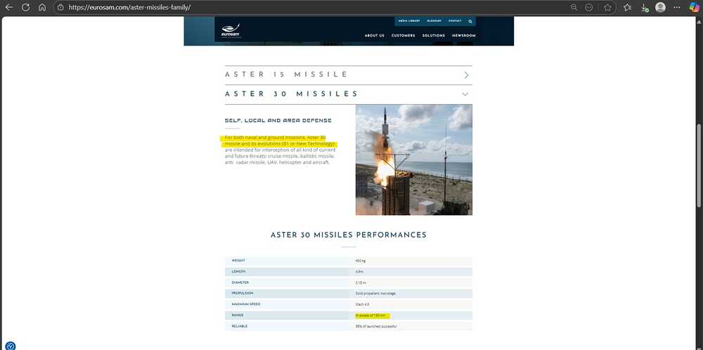 Eurosam