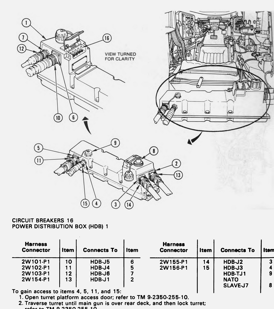 m1 power box