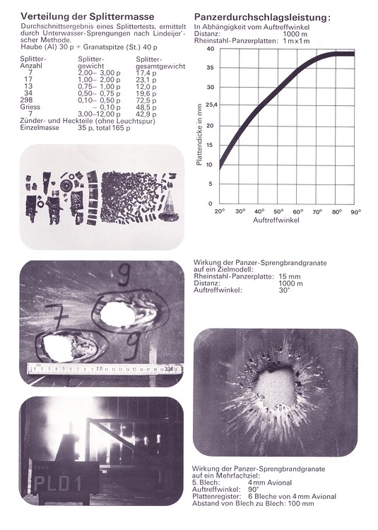 Oerlikon 35 mm Munition für die Maschinenkanonen Typen KDB, KDC und KDA (1975) p7