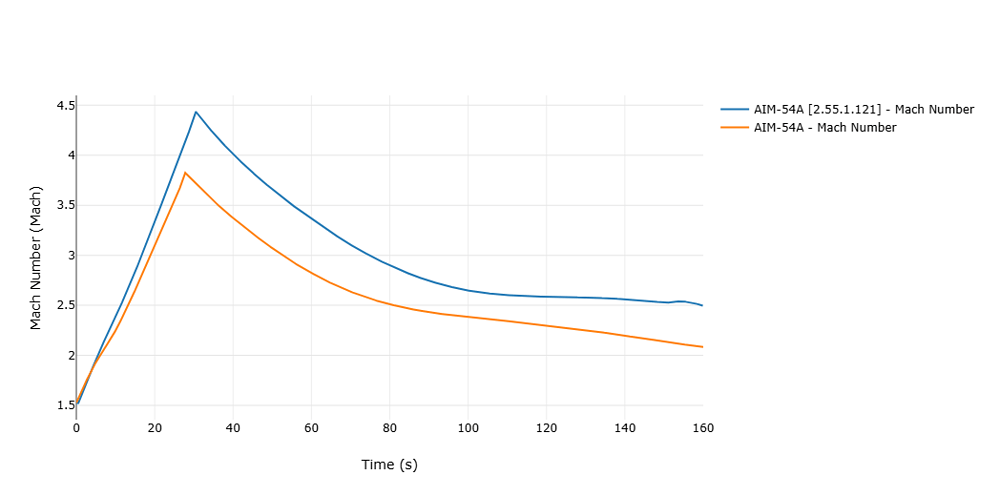 newplot (2)