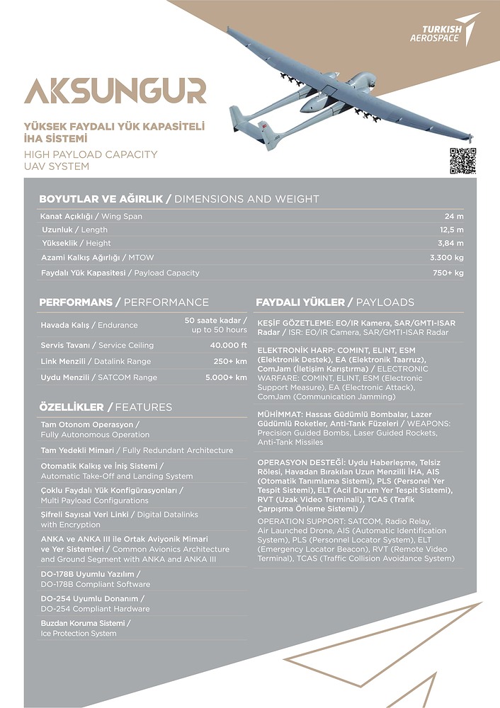 AKSUNGUR Brochure - 1