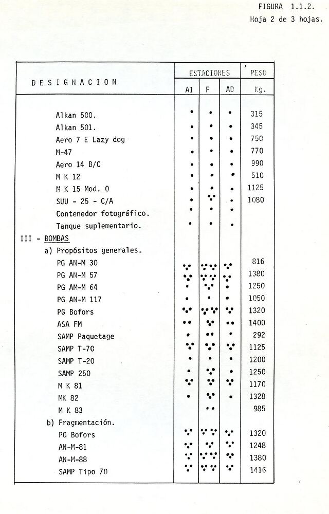 manualarm003