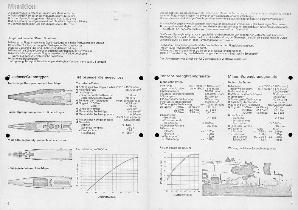 Oerlikon 35 mm Geschützturm Typ GDD-A p6-7