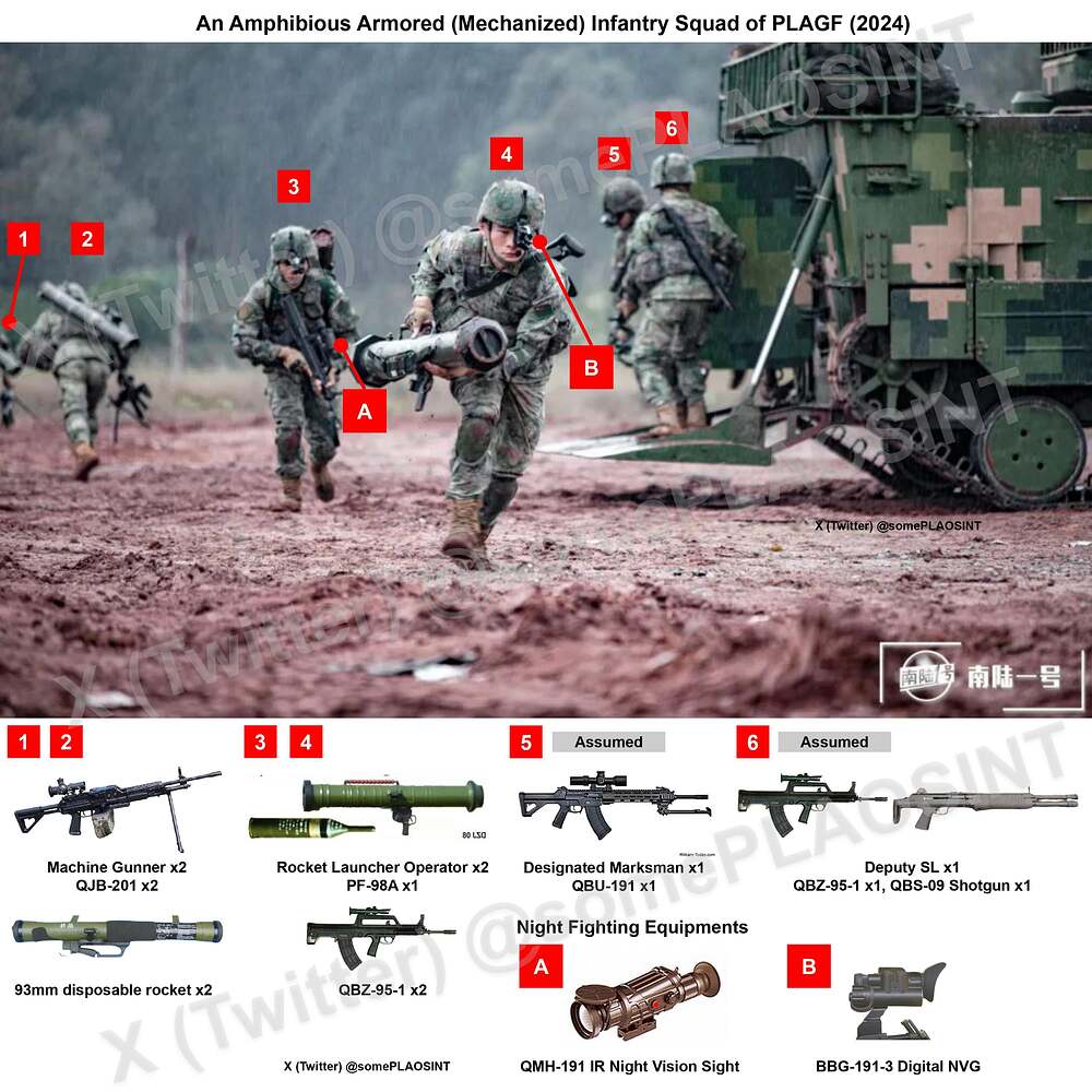 a-heavily-armed-plagf-amphibious-mechanized-infantry-squad-v0-tlhr5vrr7rac1