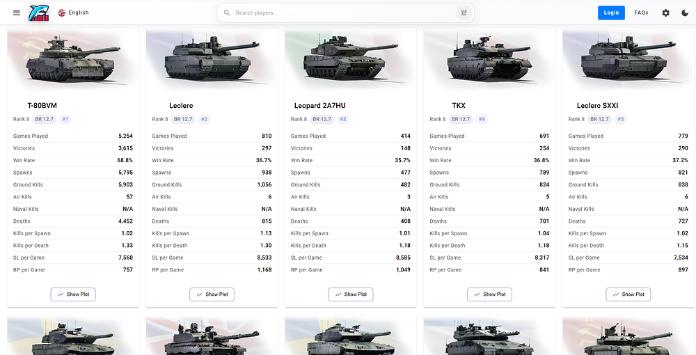USSR armor