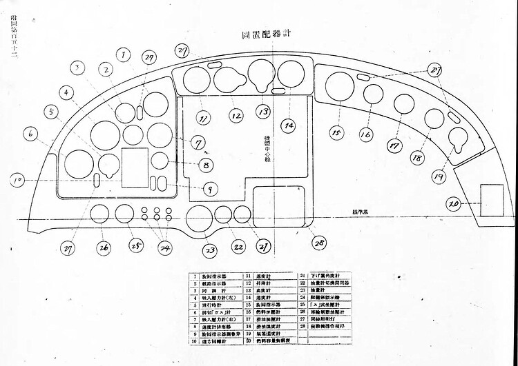 Type 97 Heavy Bomber (Model 2) Manual_Figure 152_Instrument panel