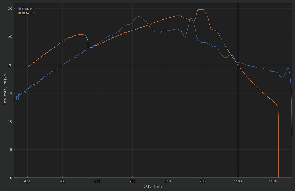 shot-plot-2026.09.18.02.23.45