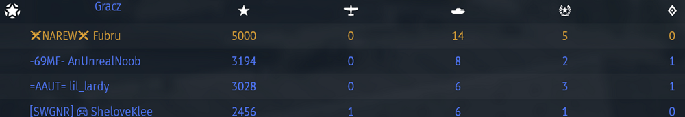 Zrzut ekranu 2026-02-22 023508