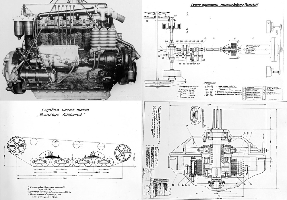Moblity diagram