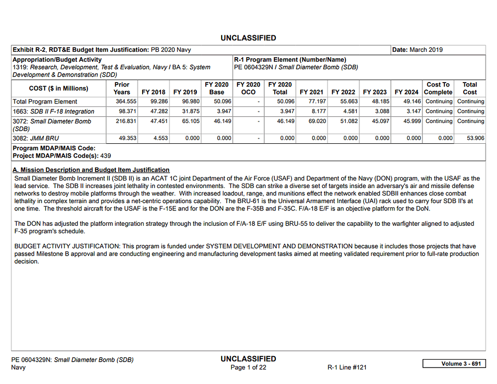 FA-18EF BRU-55 GBU-53