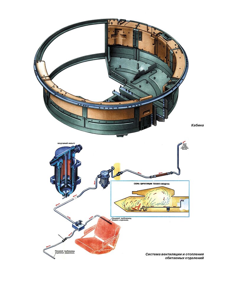 pavlov_i_v_pavlov_m_v_osnovnoy_tank_t_80__________208