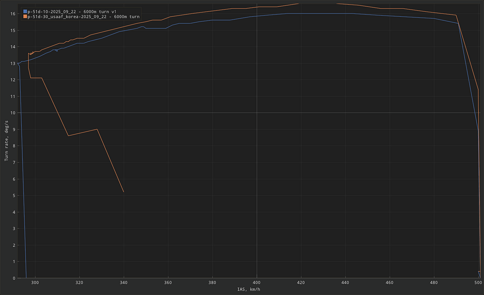 shot-plot-2025.09.29.21.24.38