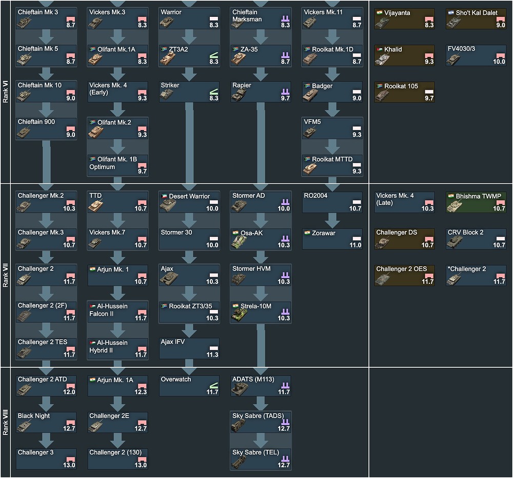 Expanded TT (no folders)