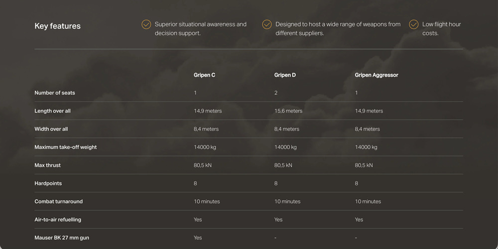 Screenshot 2025-12-12 at 01.46.09