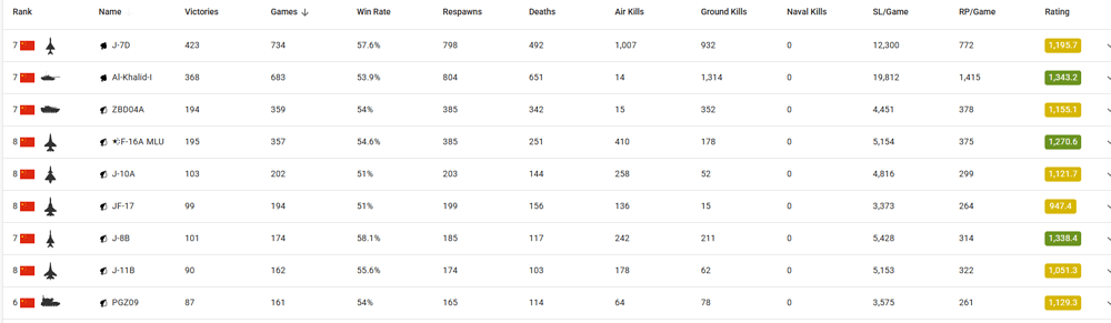 {C2615F98-79A7-4294-A695-761EE32E4260}