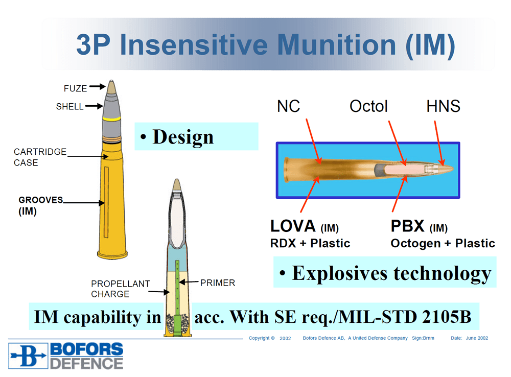 {2C3338F3-F237-4289-B241-4CFBD1F597C5}