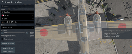 Ki-67-I-Ko damage