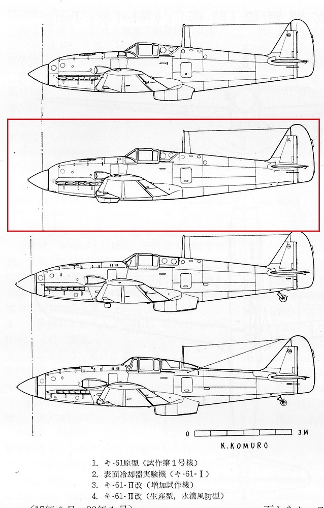 Ki-61 variation