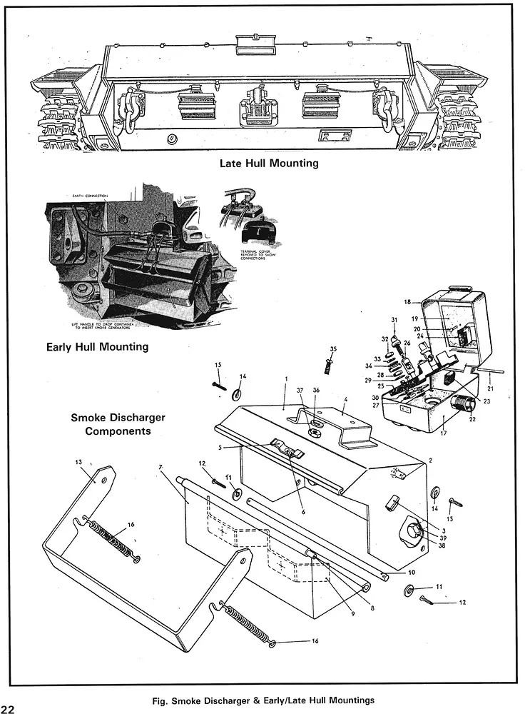 Cromwell Smoke Dischargers