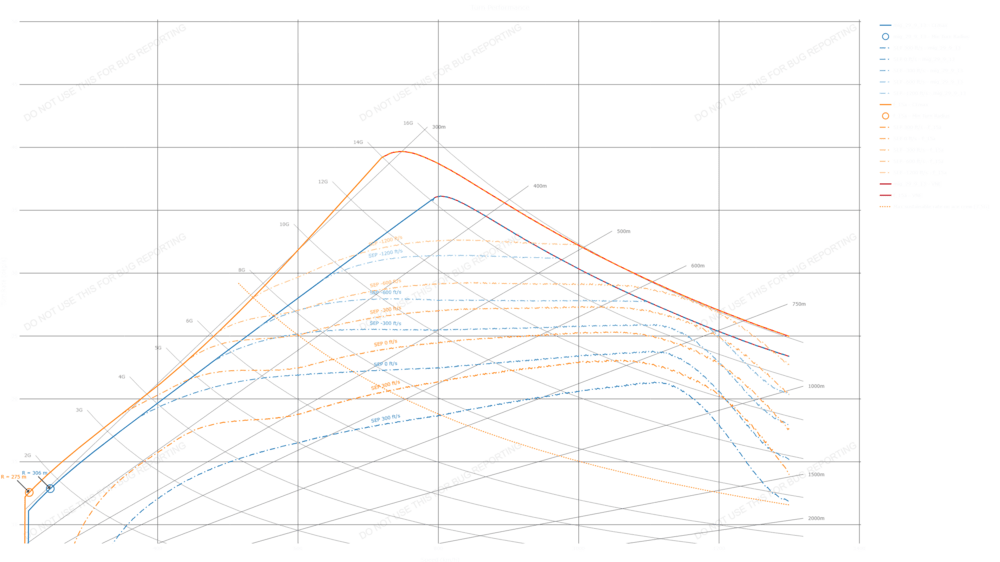 chart (4)