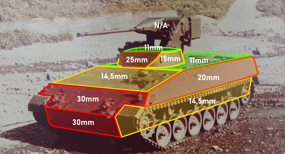 Approximate armour-layout - RU 362