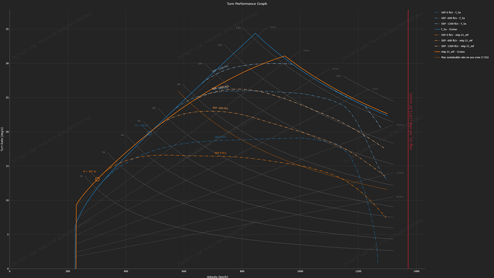 chart (12)