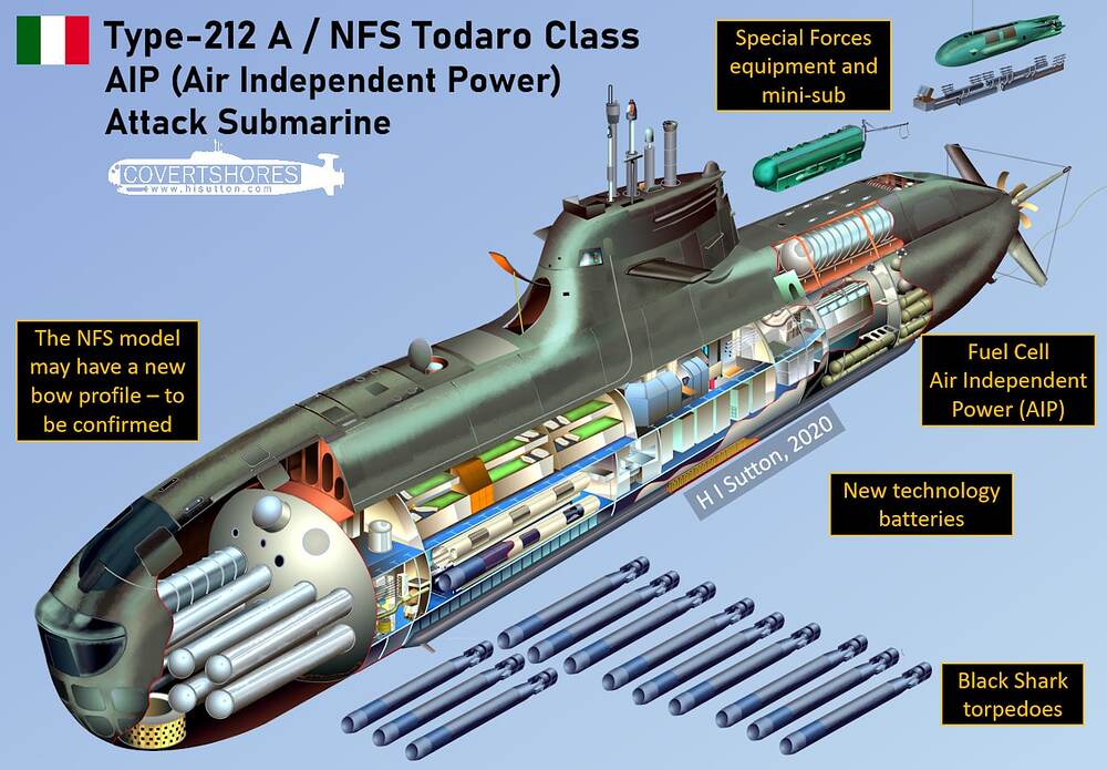 Italy-Navy-Type-212-NFS-Submarine