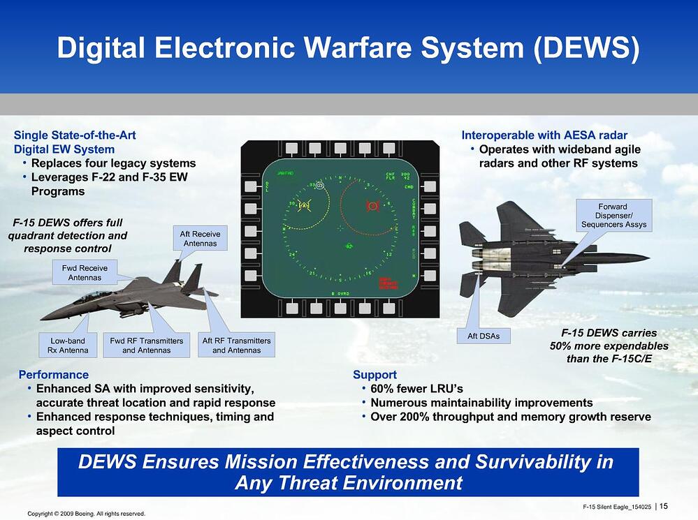 F-18 & F-15 Special ESM System