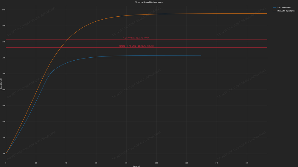 chart (32)