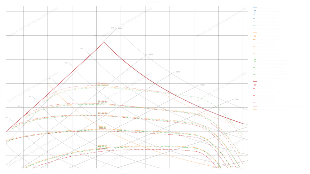 chart (7)